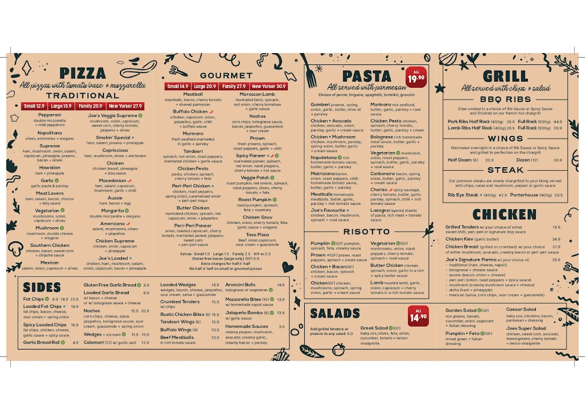 Menu, Smokin’ Joe’s Pizza and Grill - Sebastopol