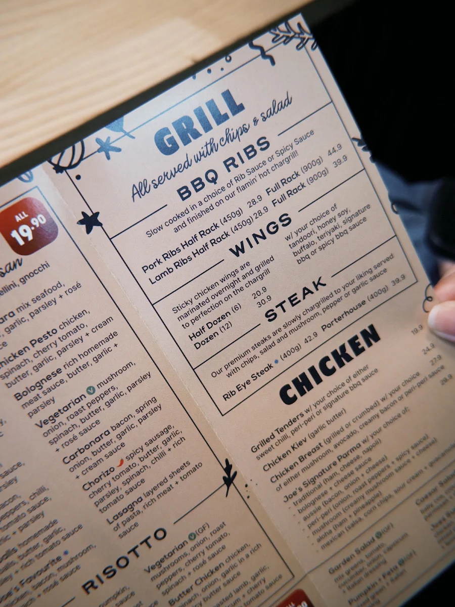 Menu, Smokin’ Joe’s Pizza and Grill - Sebastopol