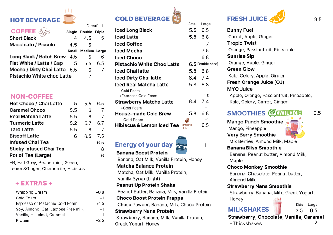Menu, Sushipresso