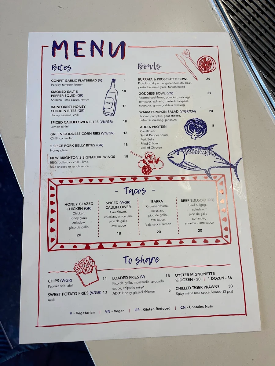 Menu, New Brighton Hotel