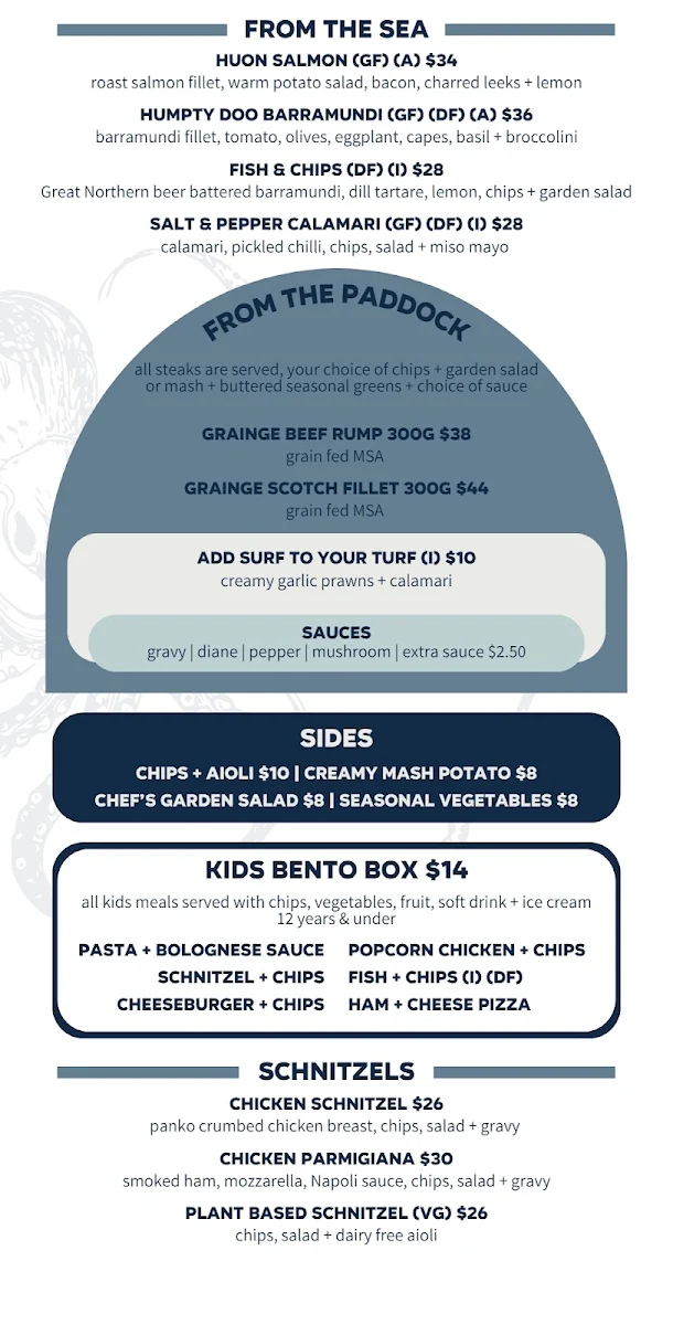 Menu, The Salamander Hotel