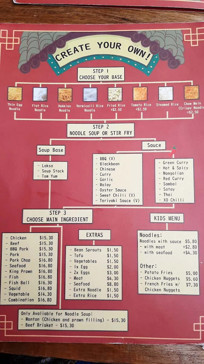 Menu, Noodle and Dumpling