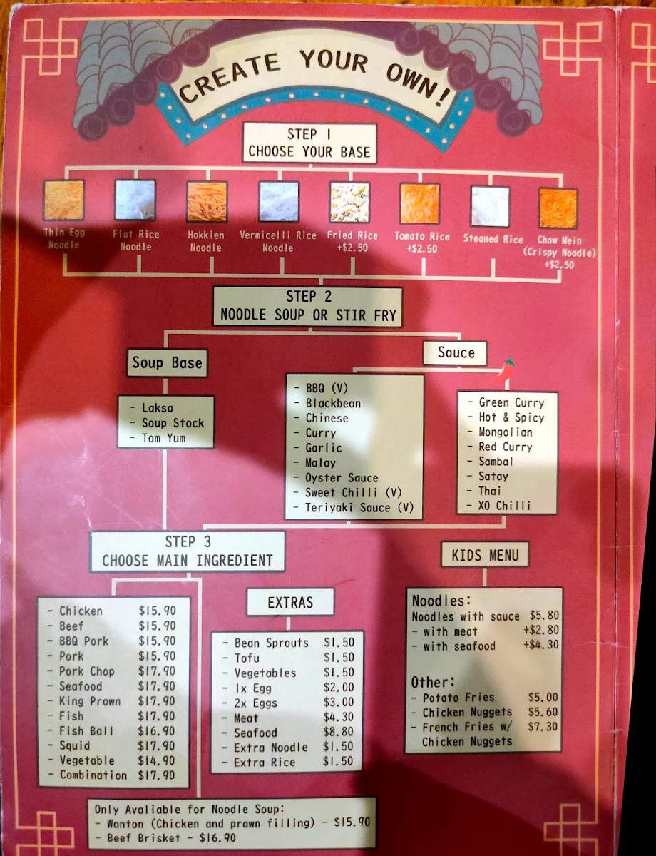 Menu, Noodle and Dumpling
