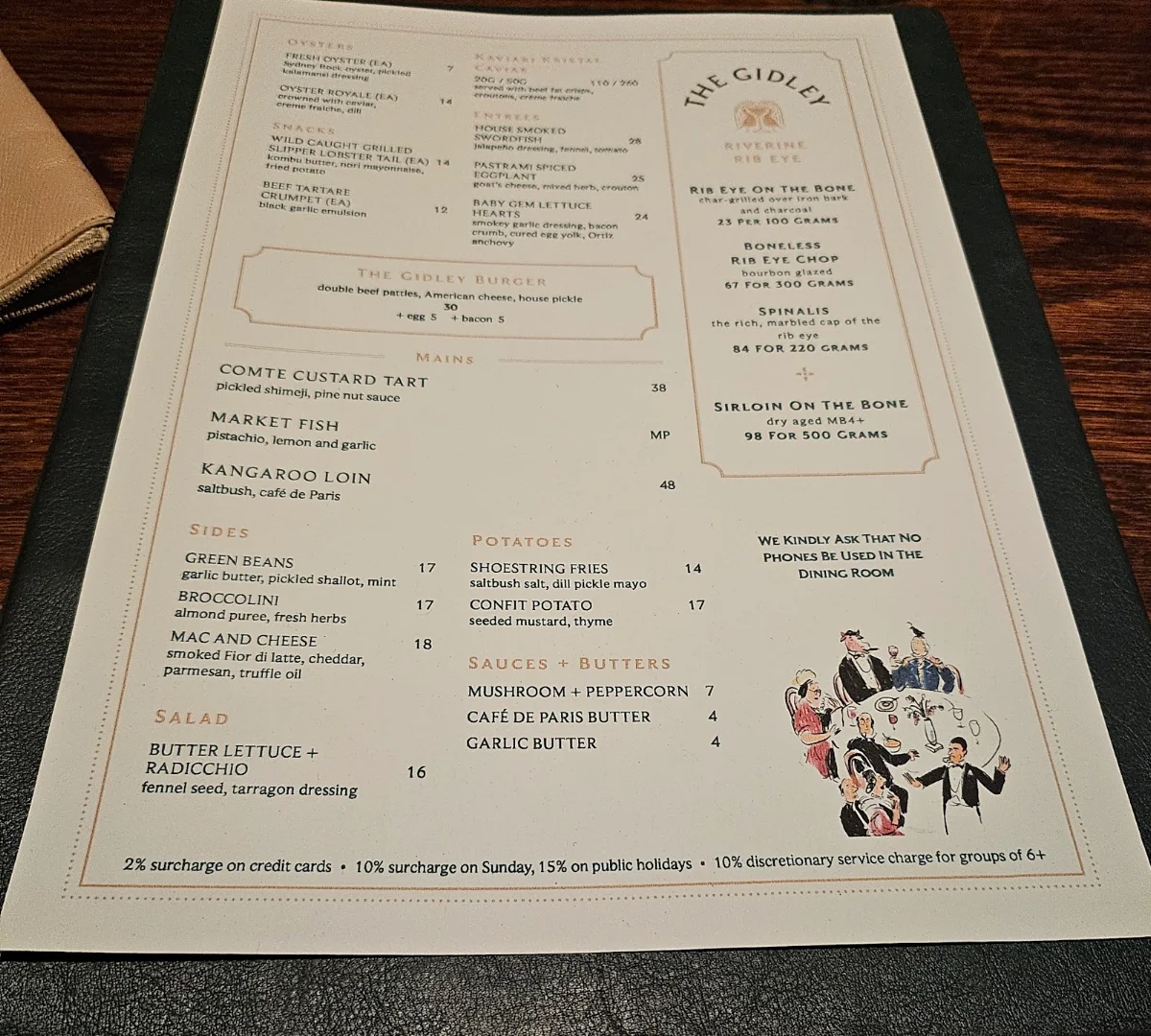 Menu, The Gidley