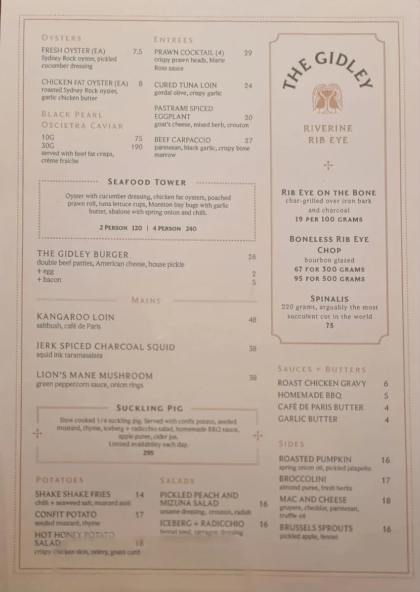 Menu, The Gidley