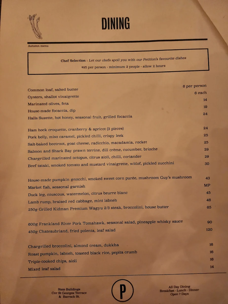 Menu, Petition