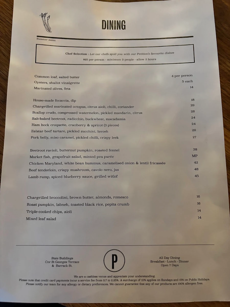Menu, Petition