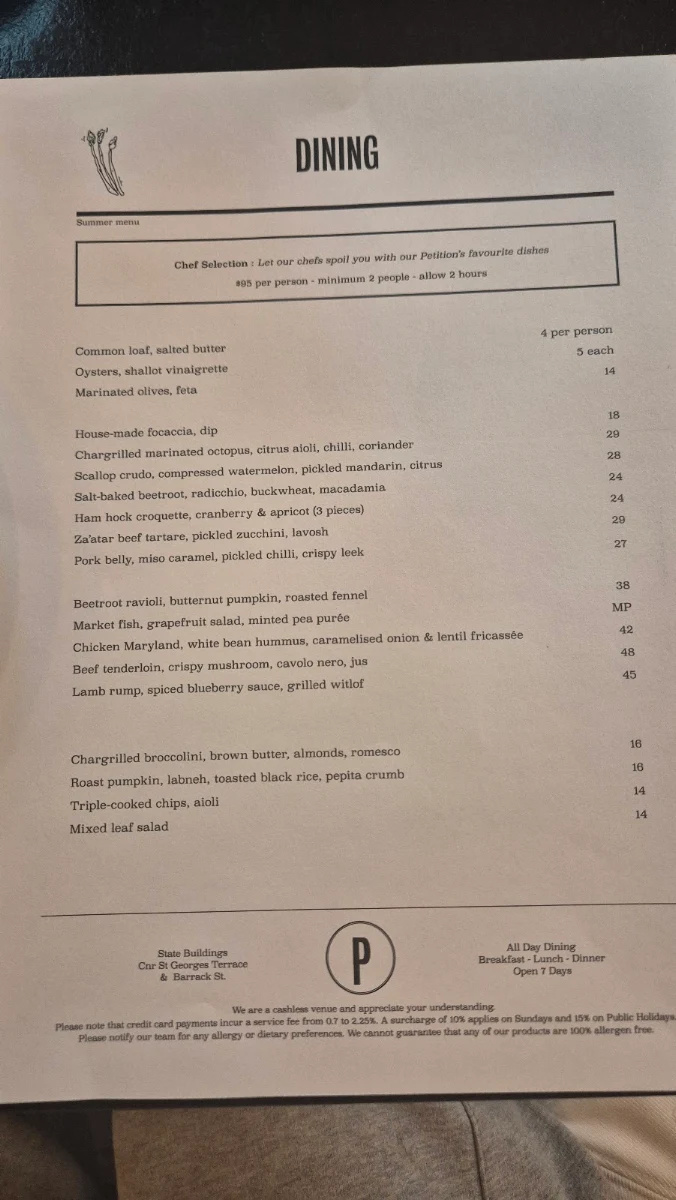 Menu, Petition