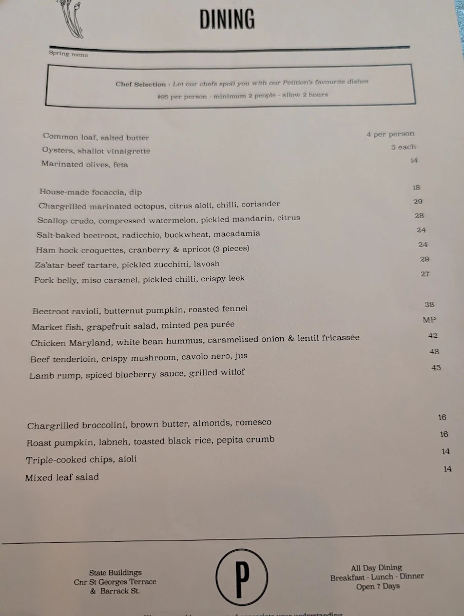 Menu, Petition