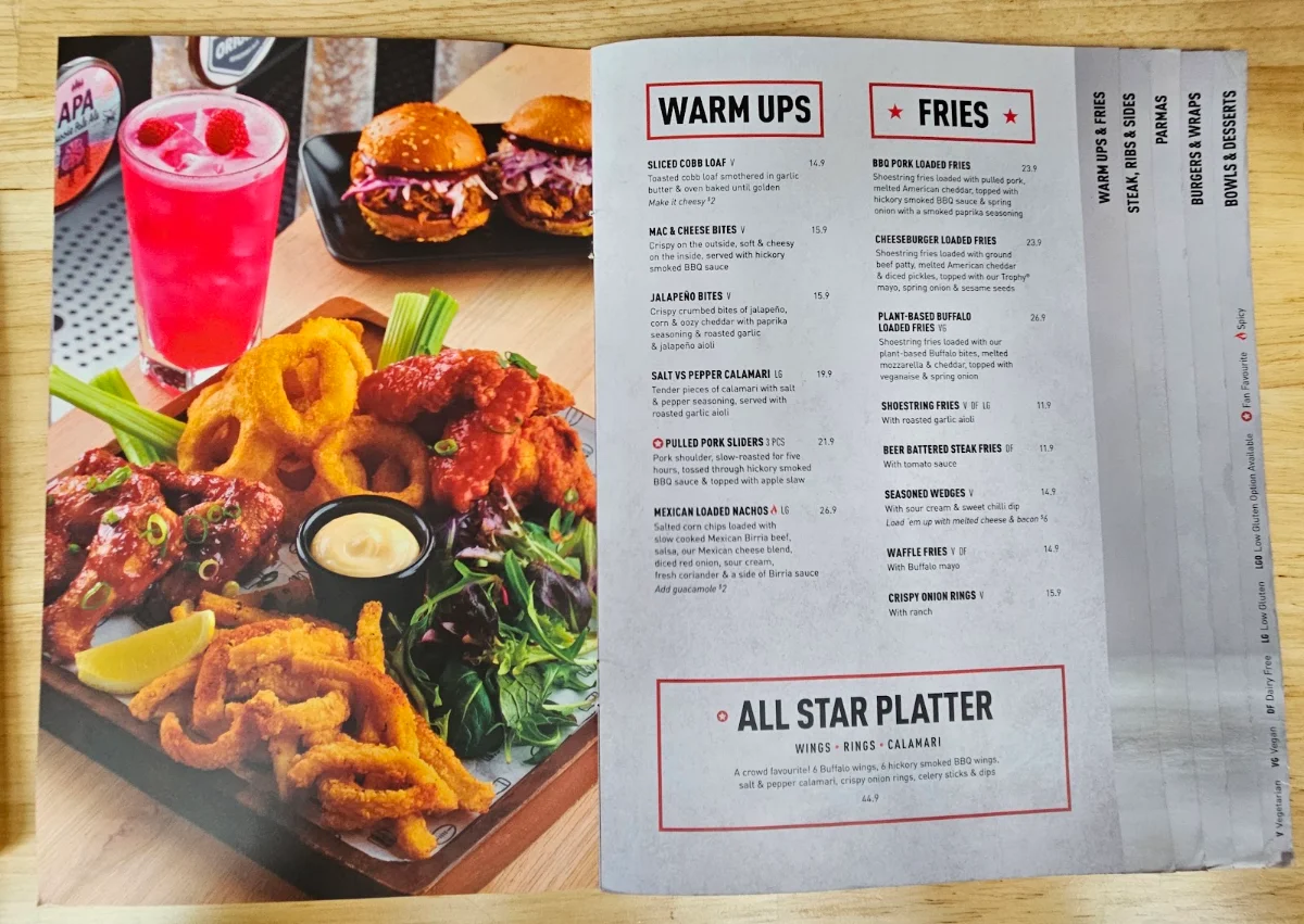 Menu, The Sporting Globe Bar & Grill Rockingham