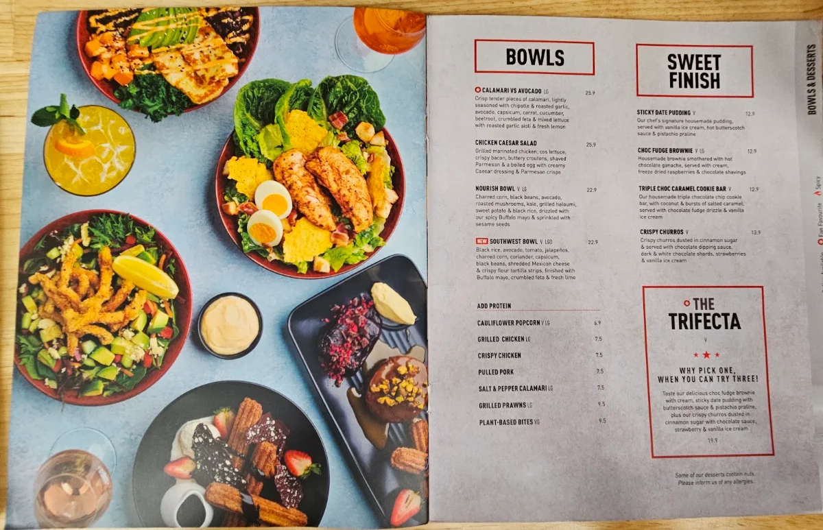 Menu, The Sporting Globe Bar & Grill Rockingham