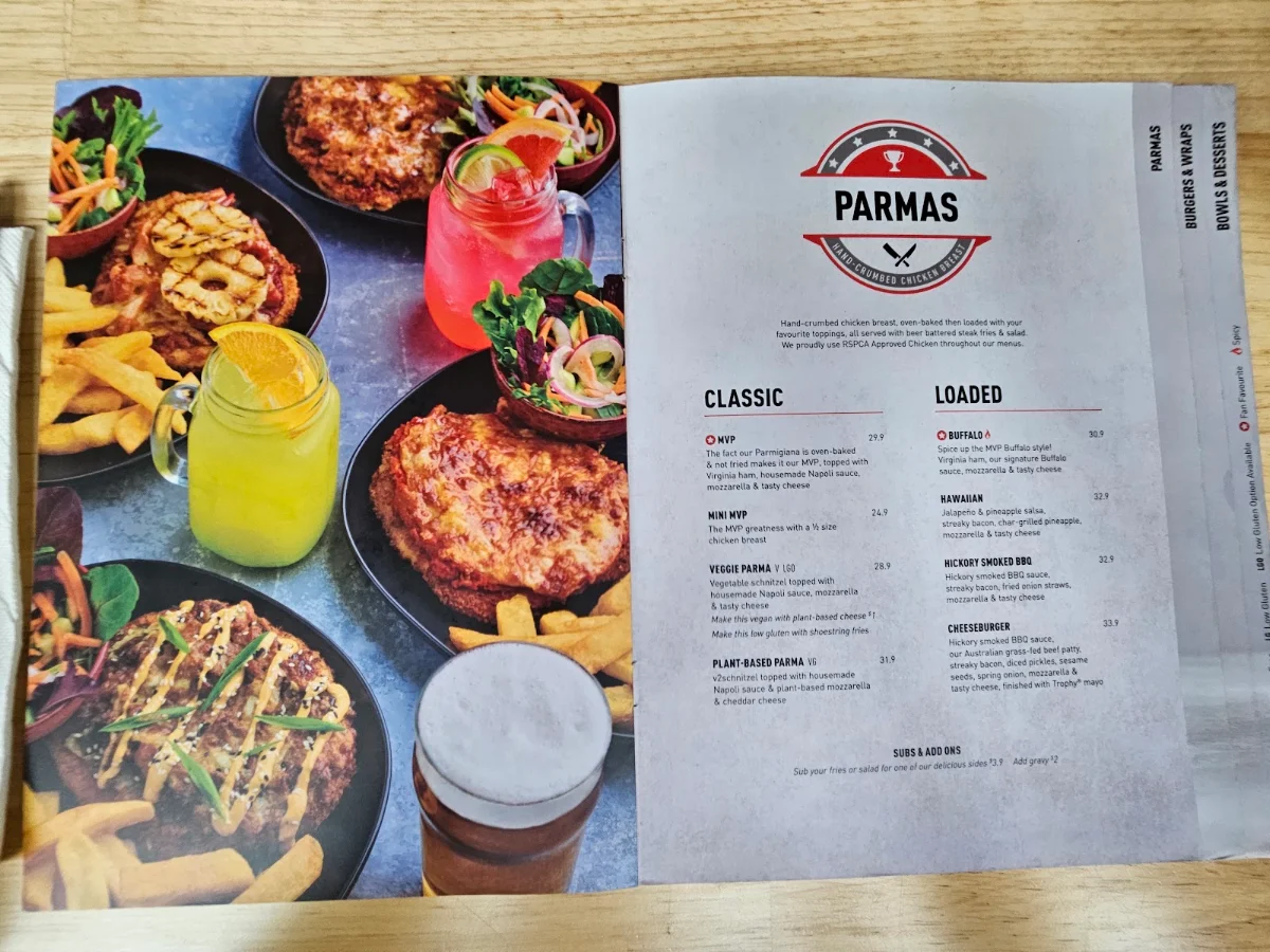 Menu, The Sporting Globe Bar & Grill Rockingham