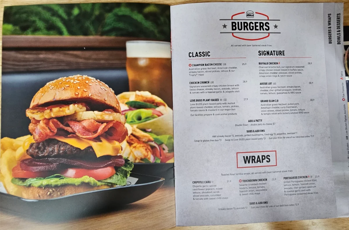 Menu, The Sporting Globe Bar & Grill Rockingham