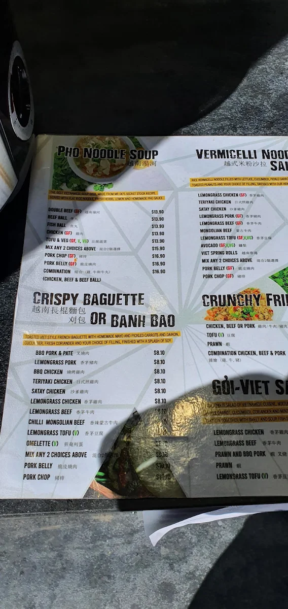 Menu, MrDo’s