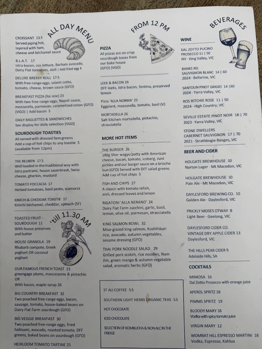 Menu, Wombat Hill House, Daylesford