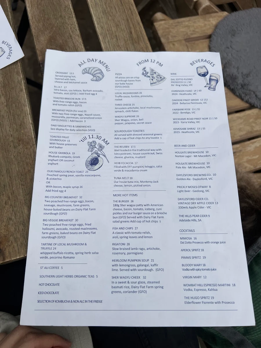 Menu, Wombat Hill House, Daylesford