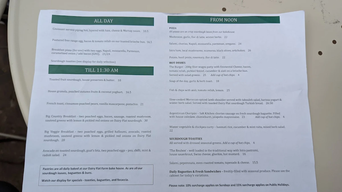 Menu, Wombat Hill House, Daylesford