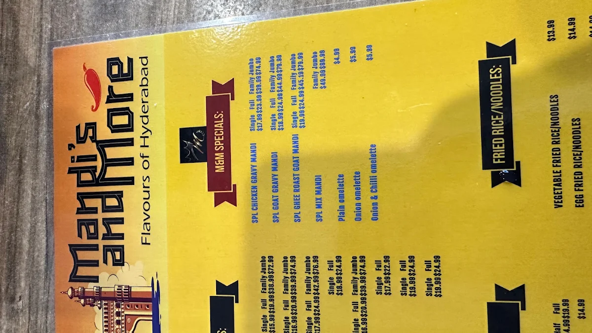 Menu, Mandis and More Brooklyn