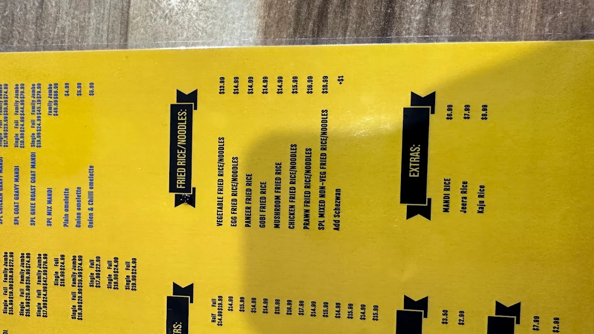 Menu, Mandis and More Brooklyn