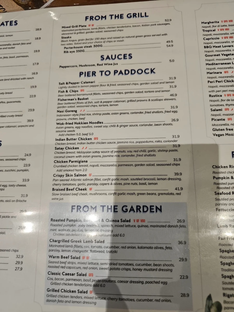 Menu, The Groove Train Epping