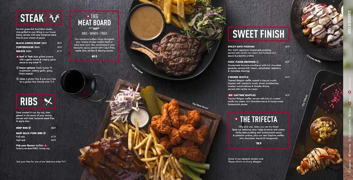 Menu, The Sporting Globe Bar & Grill Chirnside Park