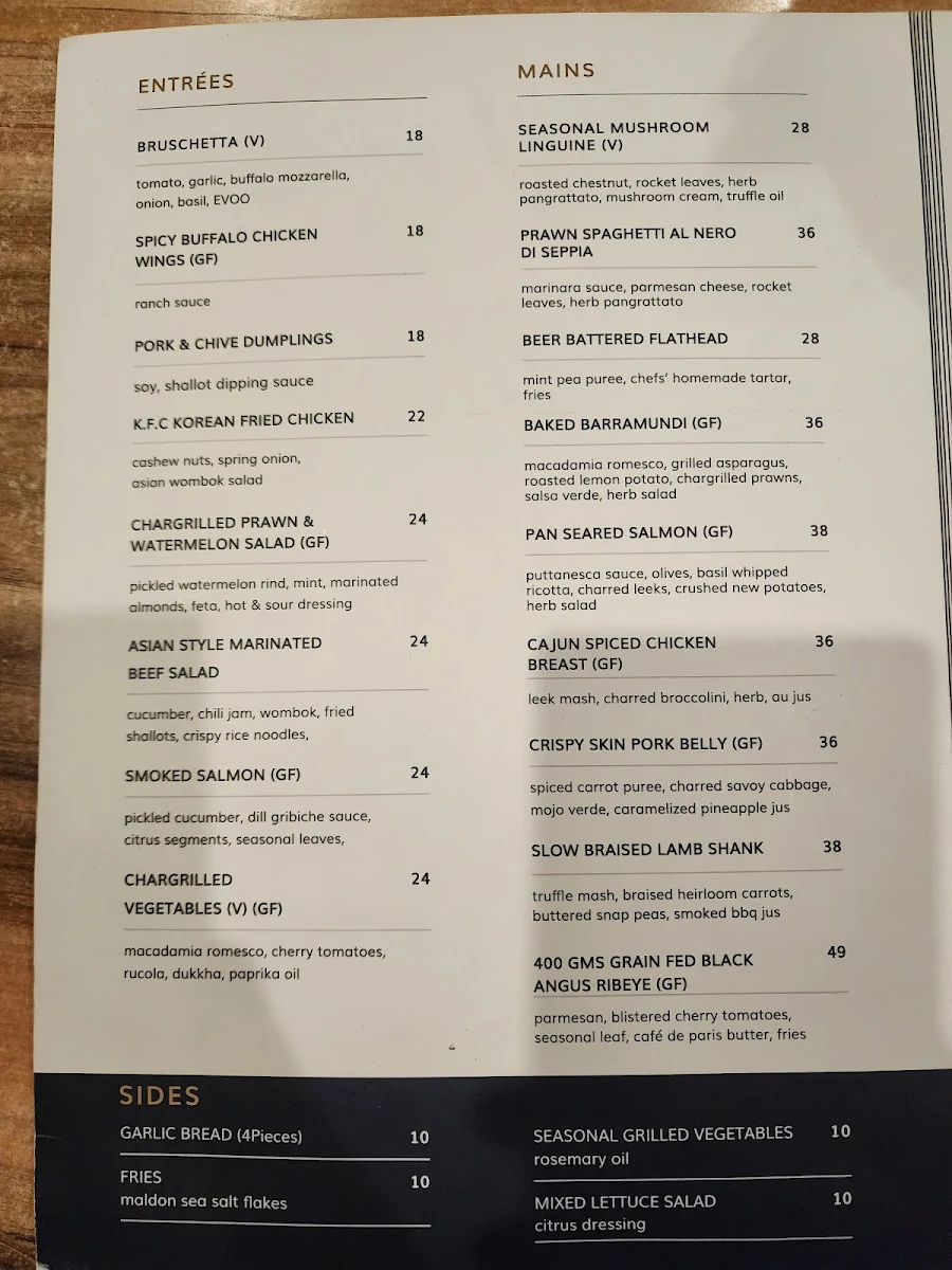 Menu, The George Hotel