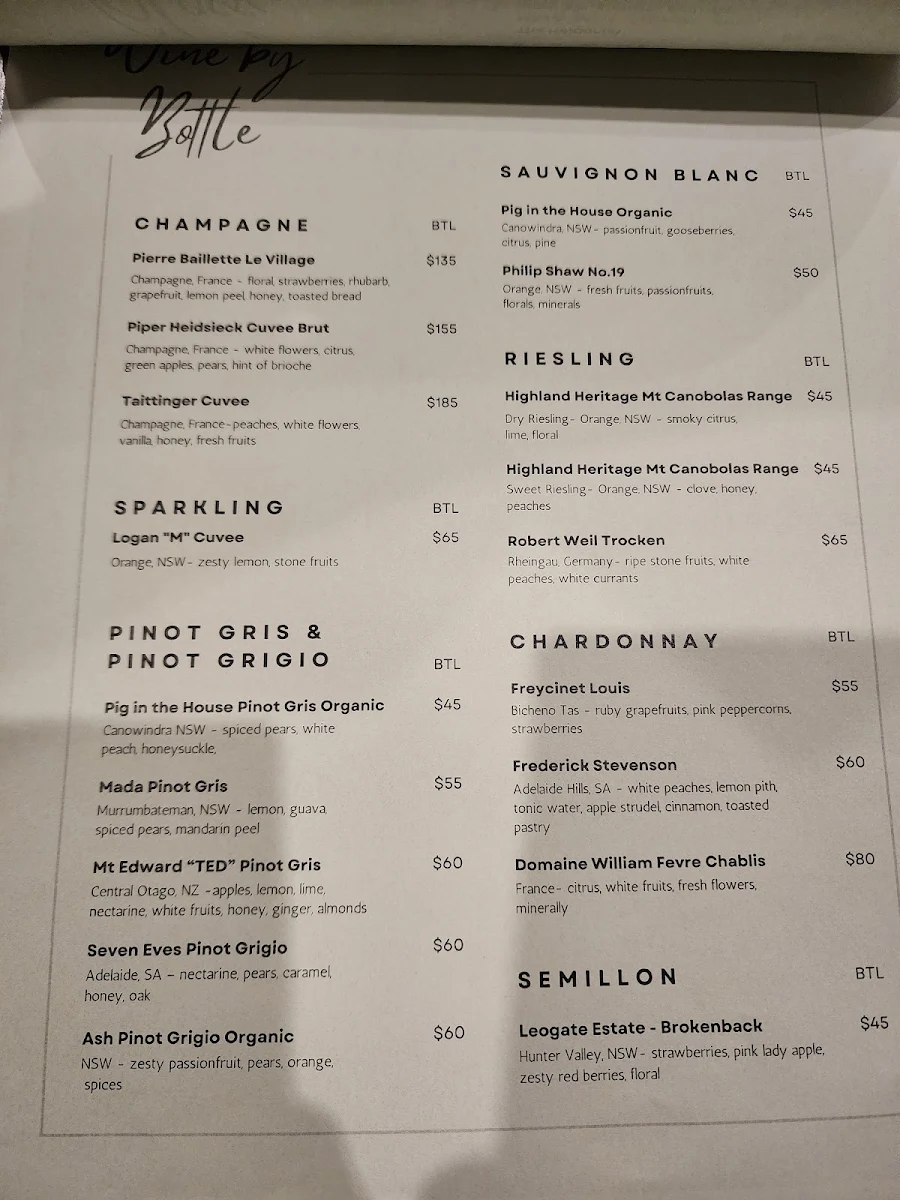 Menu, The George Hotel