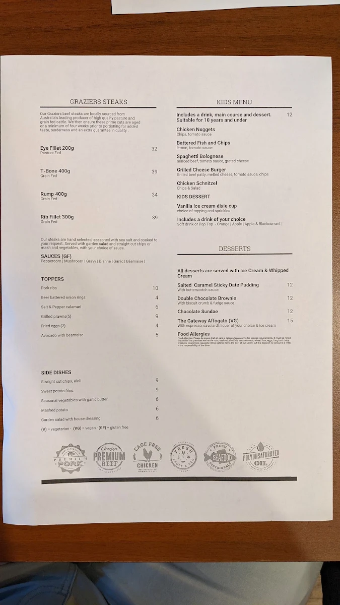 Menu, Gateway Hotel