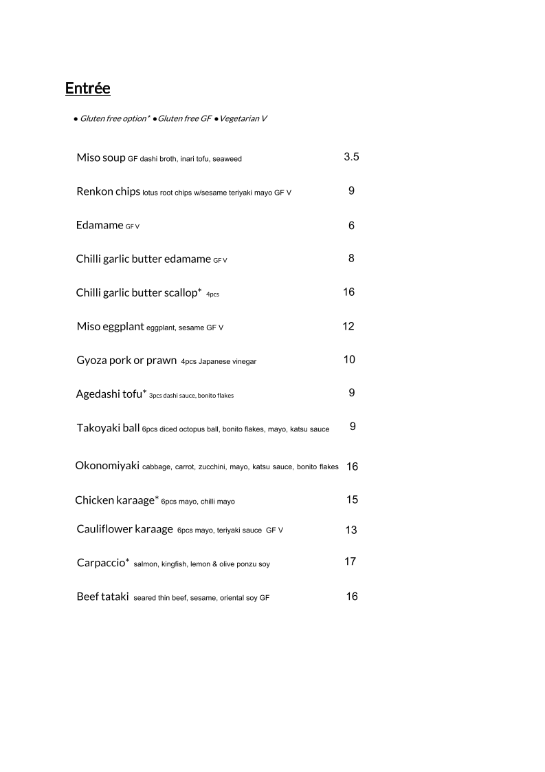 Menu, Sushi & Grill @ York Street