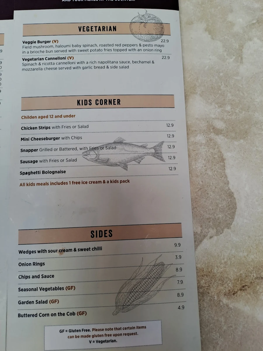 Menu, Mount Henry Tavern
