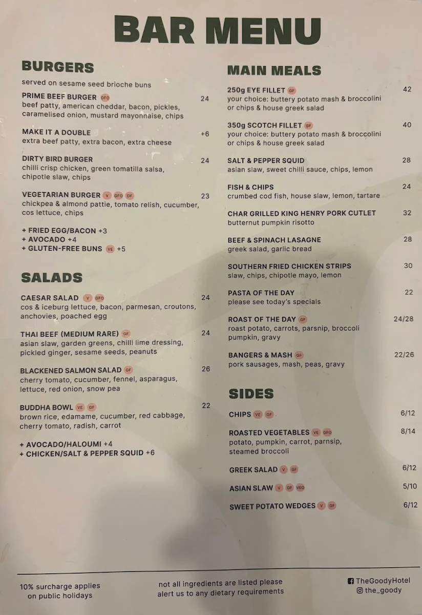 Menu, The Goody