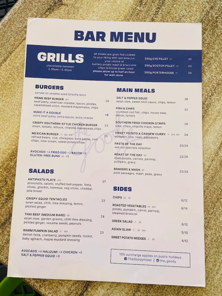 Menu, The Goody