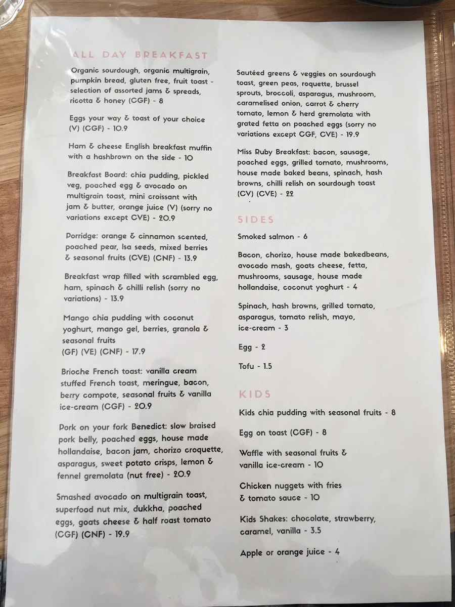 Menu, Miss Ruby