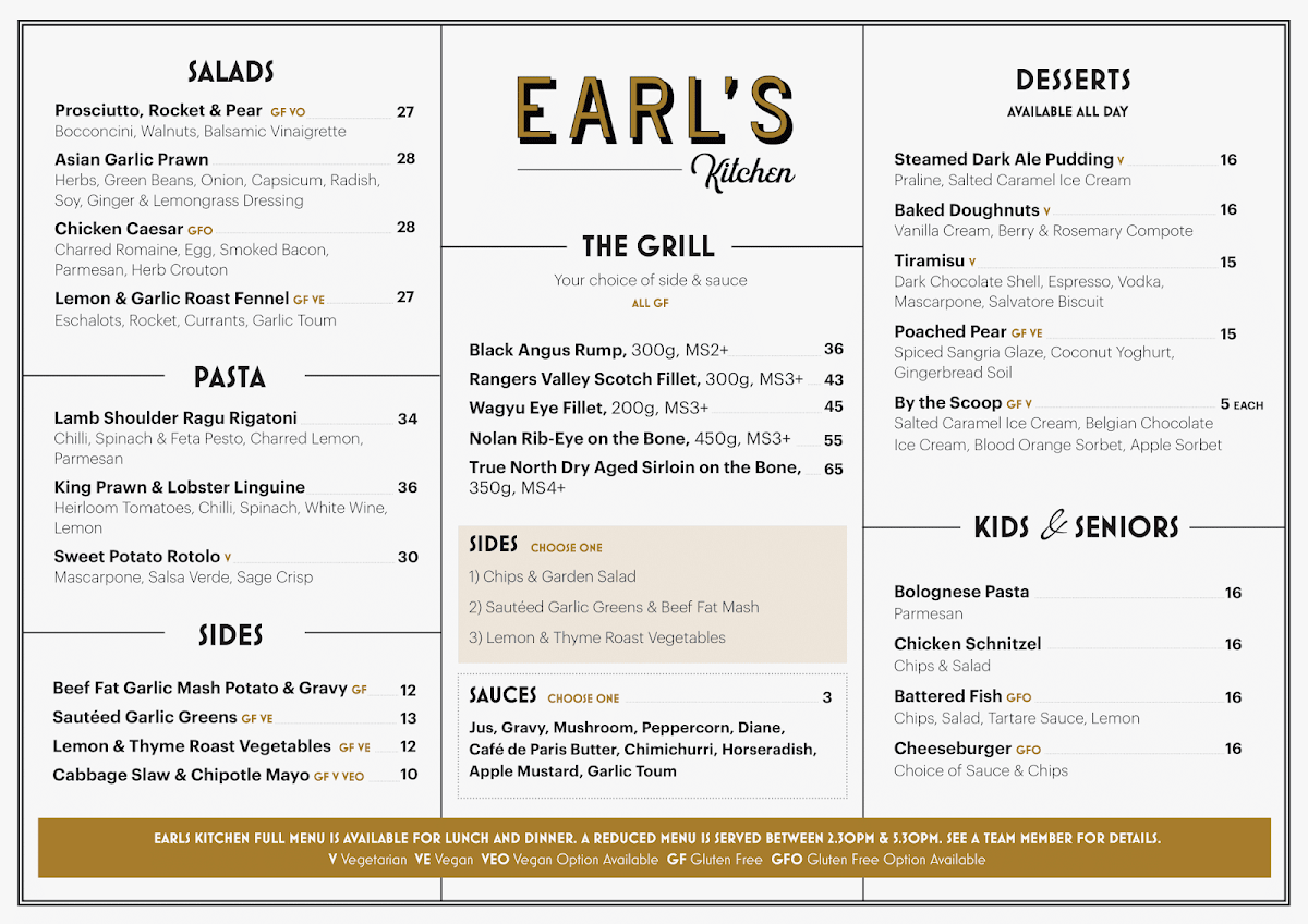 Menu, Hotel Gosford