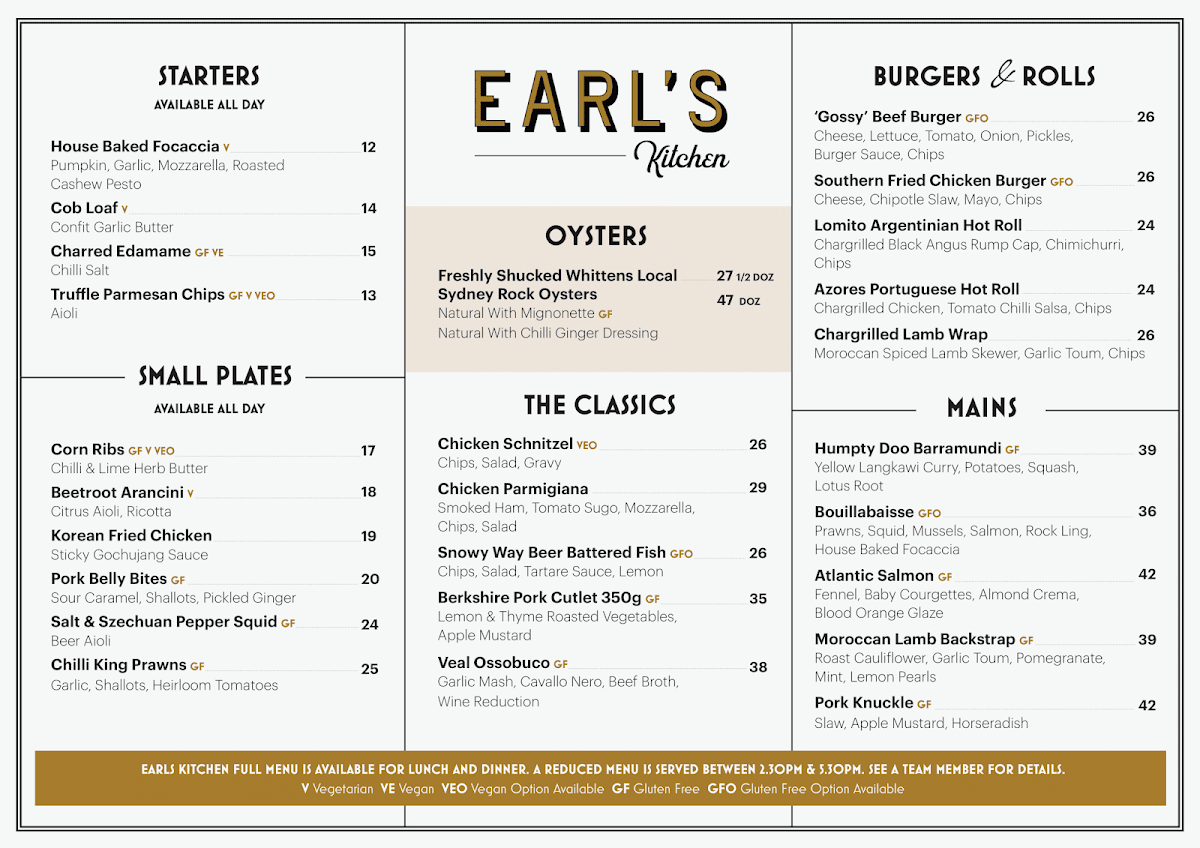 Menu, Hotel Gosford