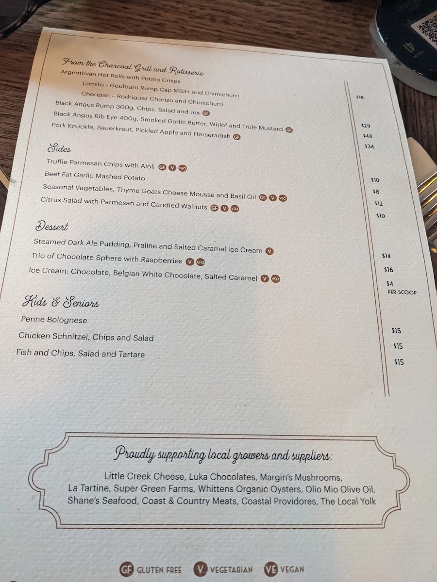 Menu, Hotel Gosford