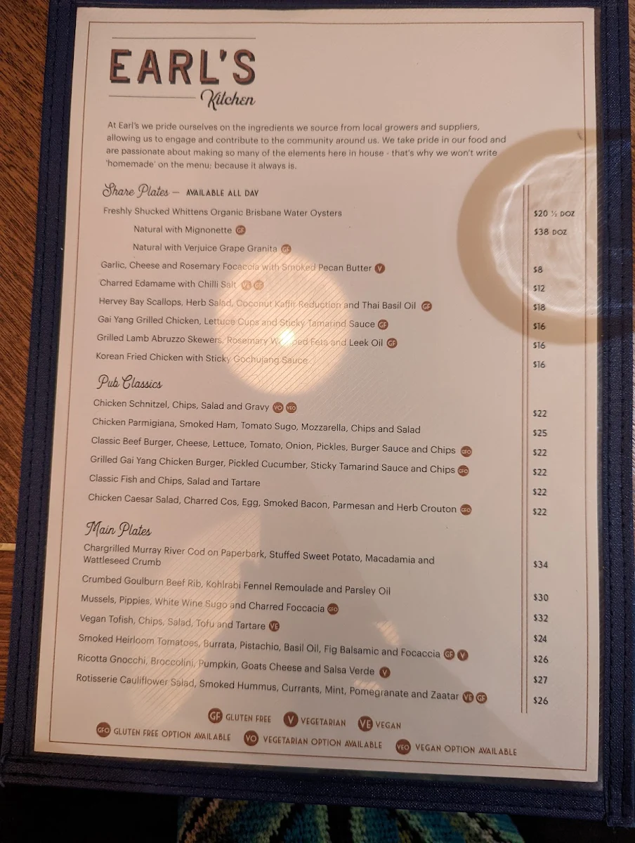 Menu, Hotel Gosford