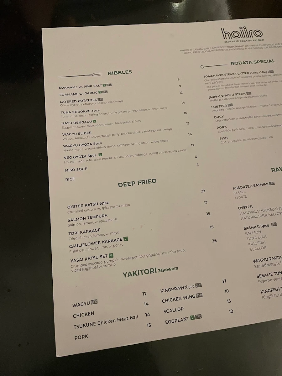 Menu, Izakaya Haiiro