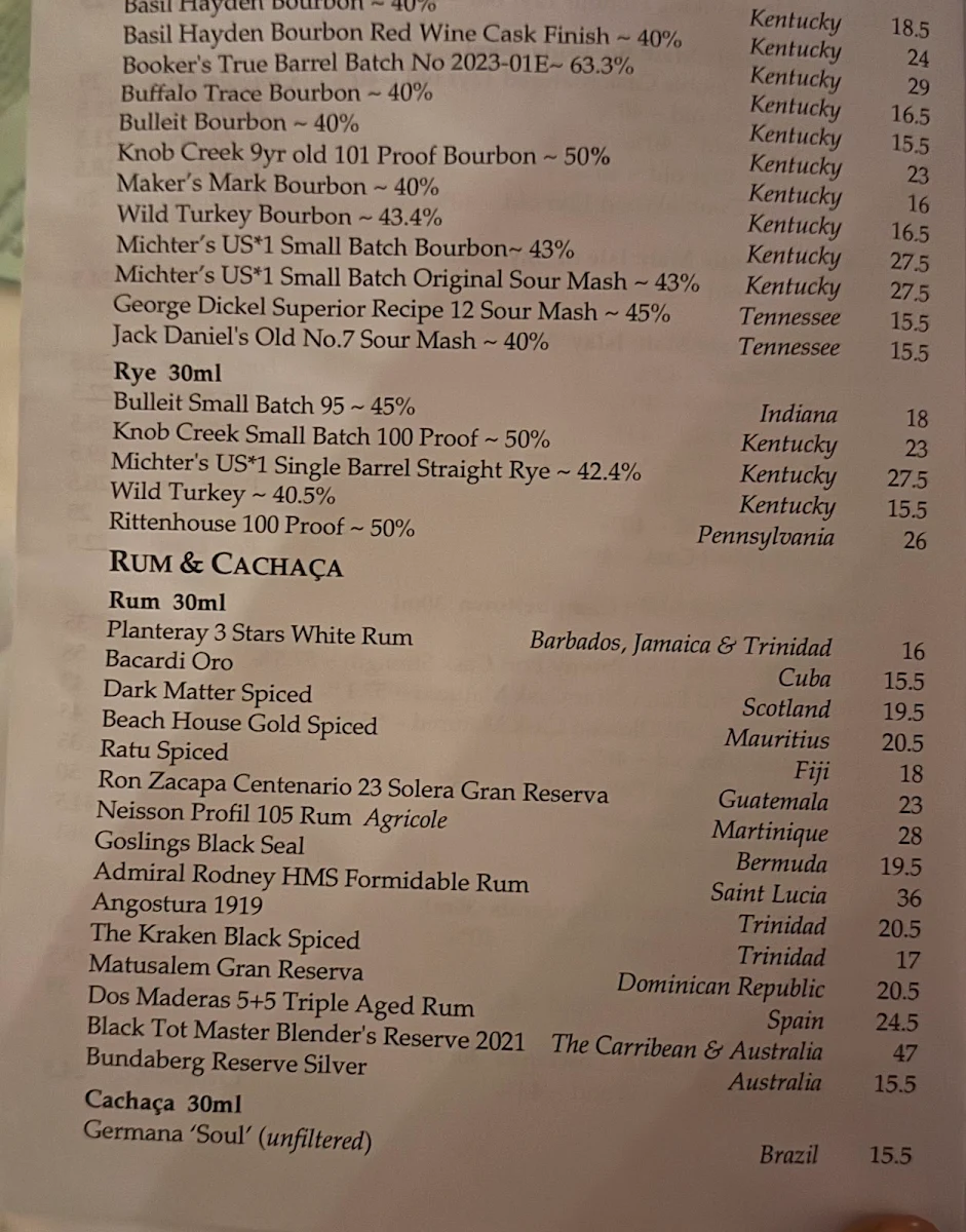 Menu, Siglo