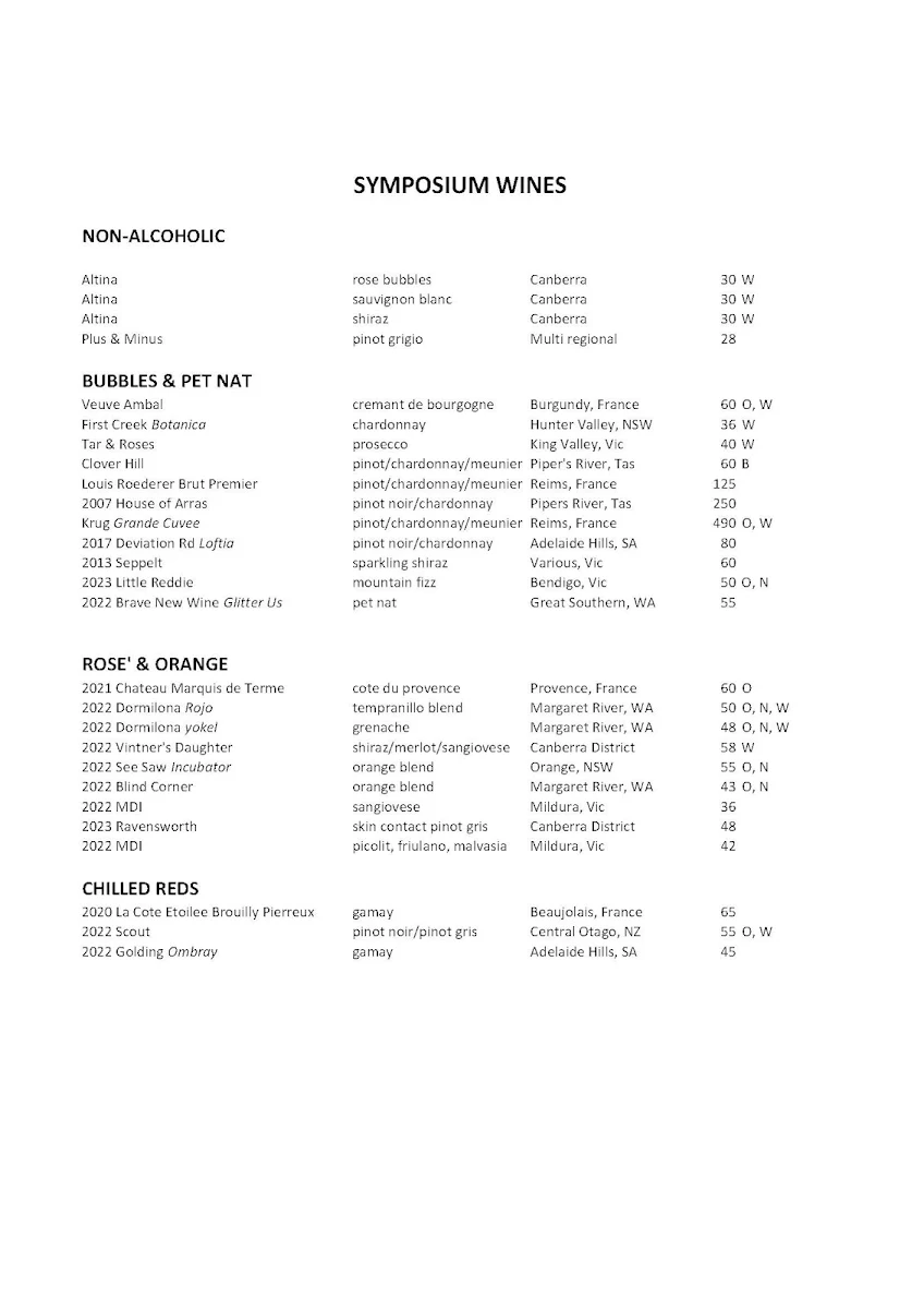 Menu, Symposium by University House