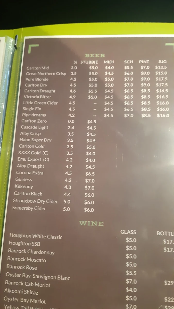 Menu, Bowl and Fork