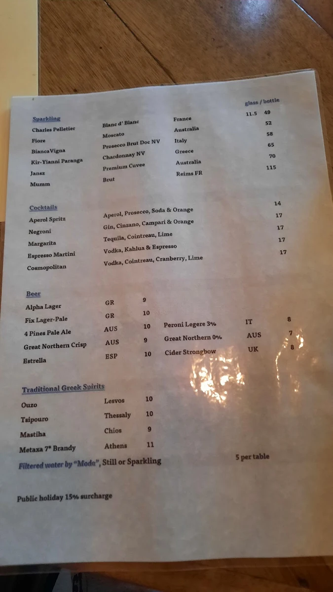 Menu, Odyssey