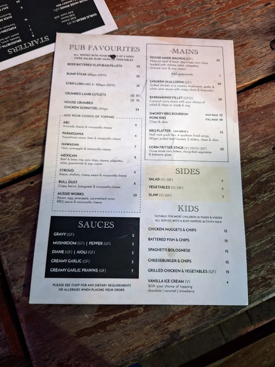 Menu, Central Hotel Stroud