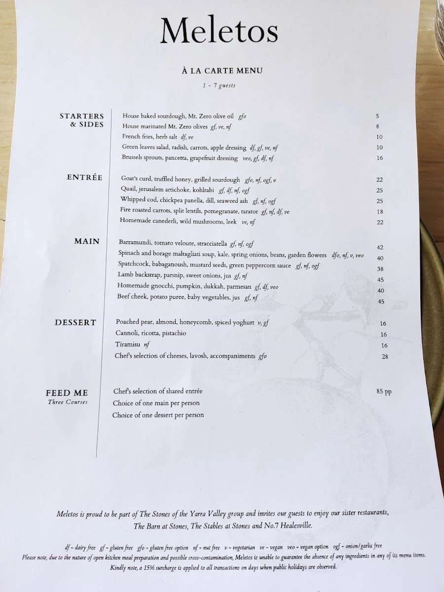 Menu, Meletos
