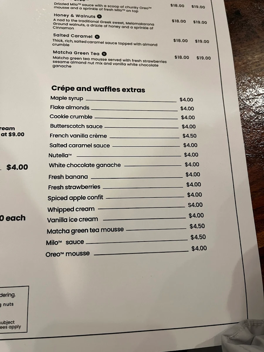 Menu, Piatella Cafe Bar
