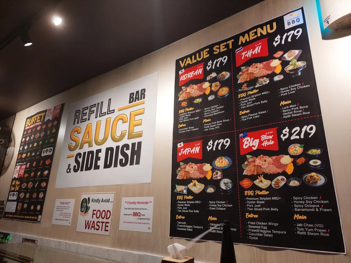 Menu, Meats and Greet BBQ Kiama