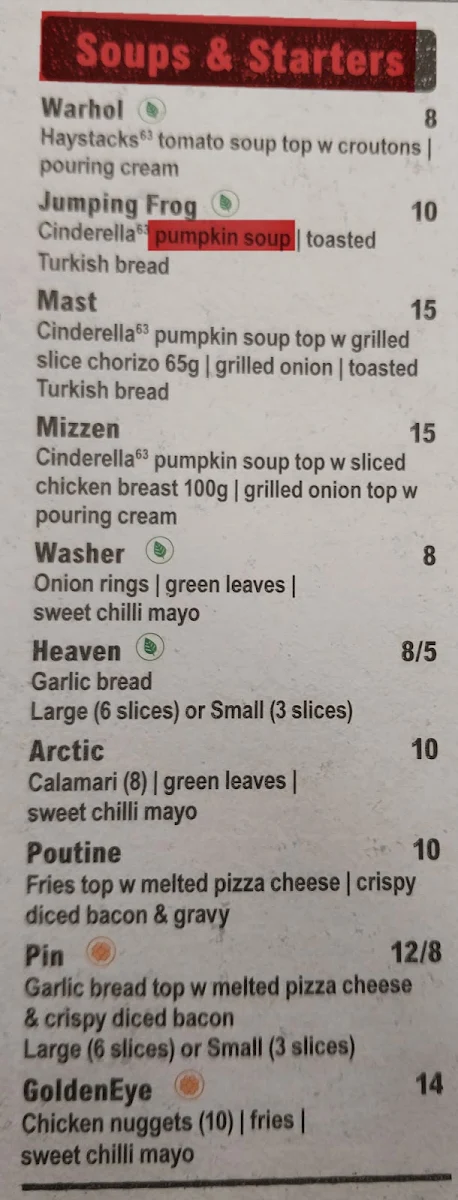 Menu, Café 63 Highfields Plaza