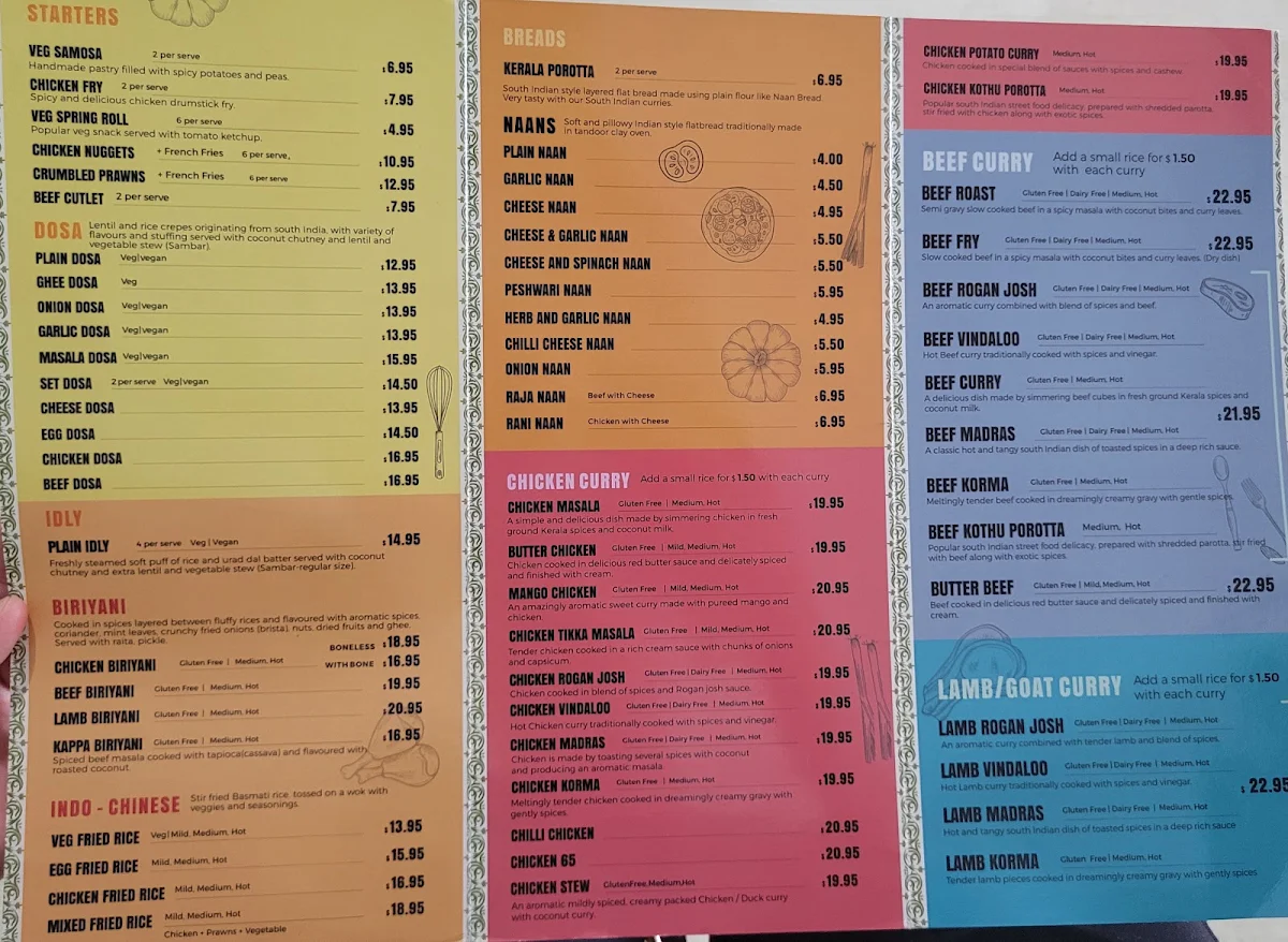 Menu, Taste of Kerala