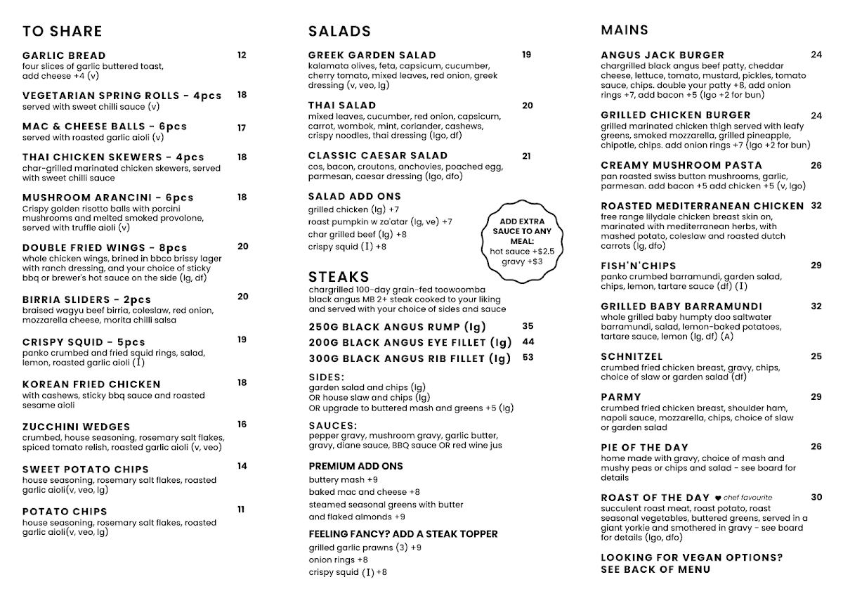 Menu, Brisbane Brewing Co. Woolloongabba