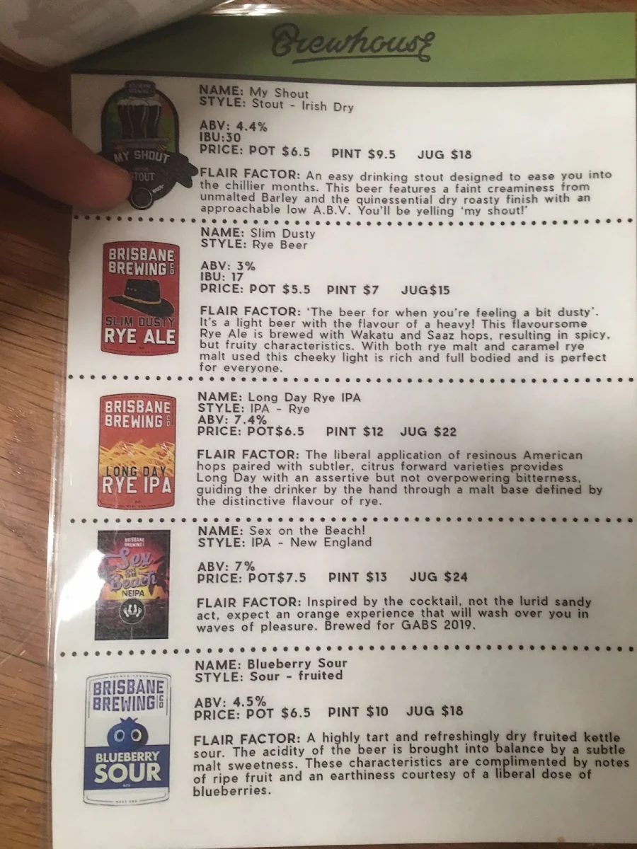 Menu, Brisbane Brewing Co. Woolloongabba